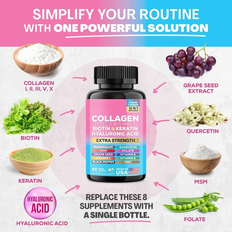 Forever Young Set - NAD+ & Collagen All-in-One Supplement Combo