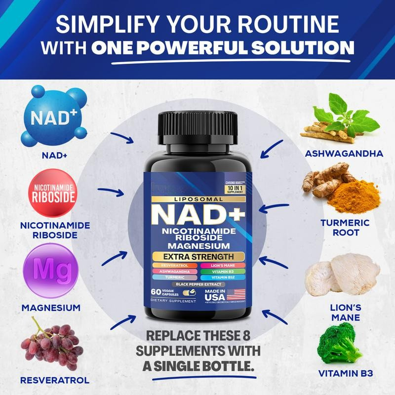 Forever Young Set - NAD+ & Collagen All-in-One Supplement Combo