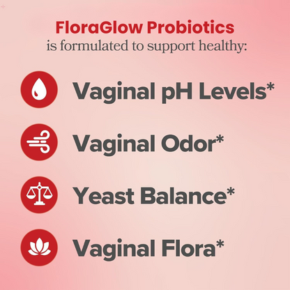 FloraGlow Probiotics