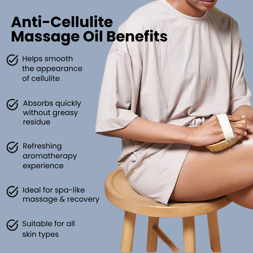 Anti Cellulite Roller + Massage Oil Kit