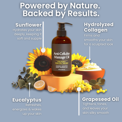 Anti Cellulite Roller + Massage Oil Kit